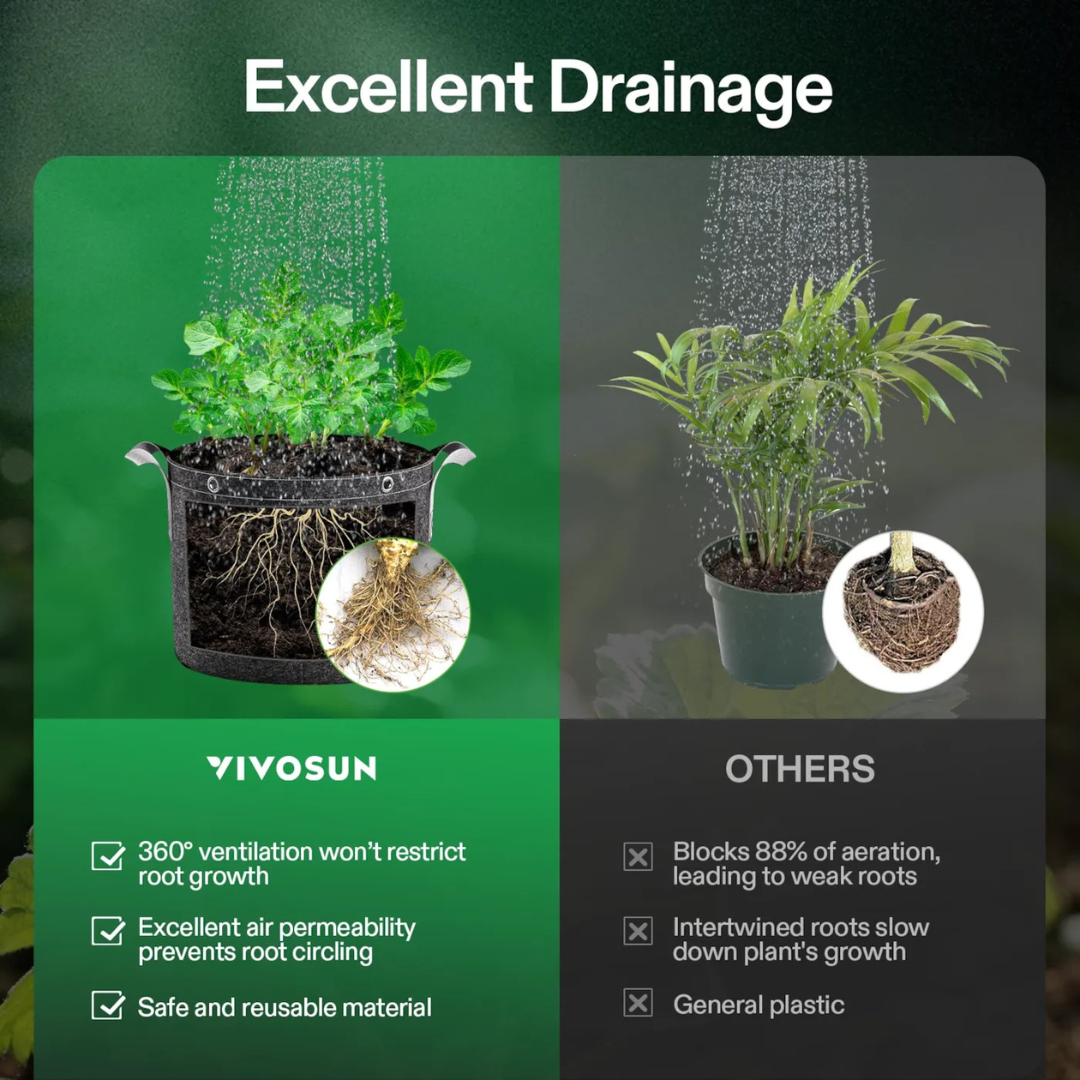 Vivosun Gallon Grow Bags 5-Pack Black Thickened Nonwoven Fabric Pots with Handles, Multi-Purpose Rings $18.99