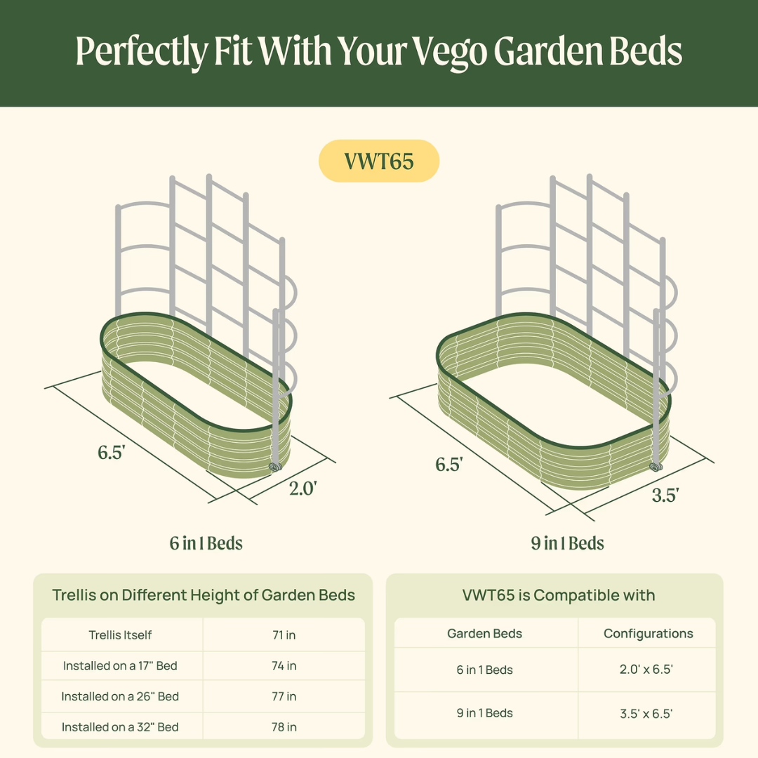 Vego Wall Trellis System