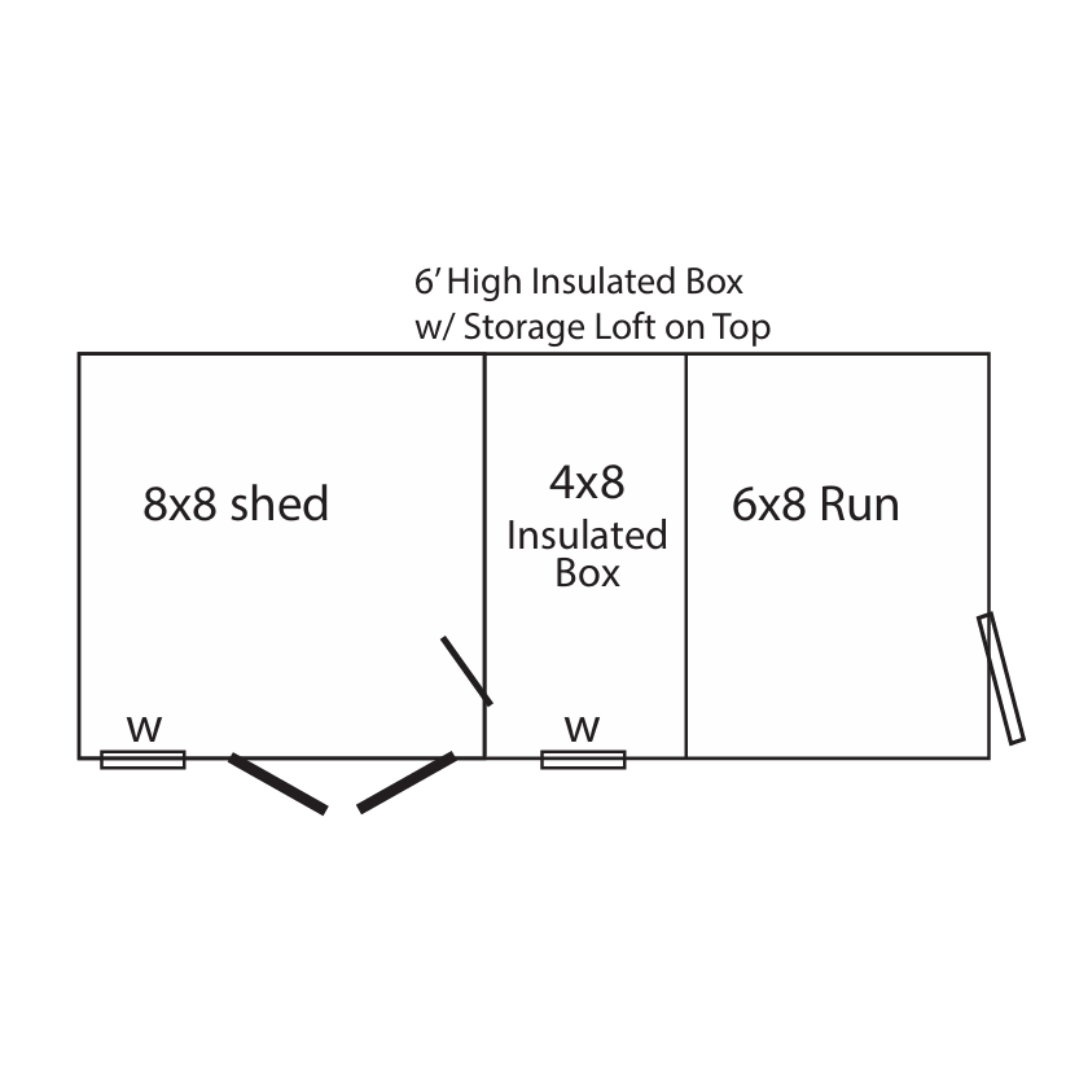 Bird in Hand 8×18 Shed Kennel Combo