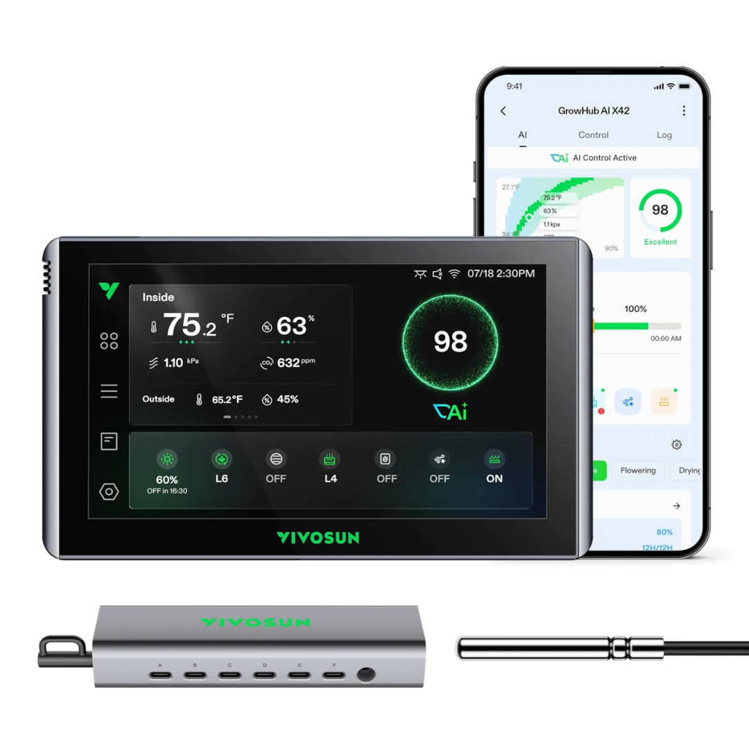 Vivosun GrowHub X42 AI Controller for Grow Tent, All-in-One Grow Automation System with Stable Environment Control & VPD Management, Wireless Device Sync & App Monitoring for Indoor Grow Systems & Hydroponics