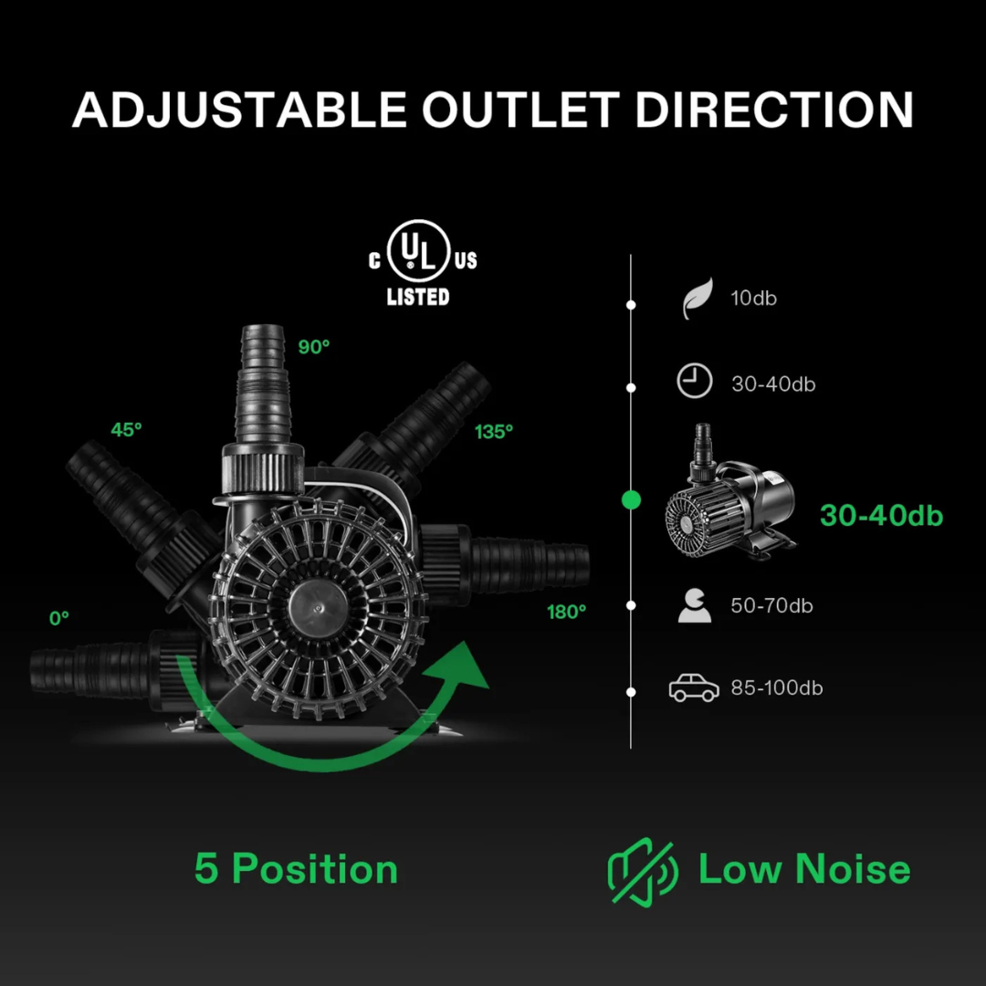 Vivosun 4500GPH Submersible Water Pump 220W Ultra Quiet Pump High Lift for Pond Waterfall