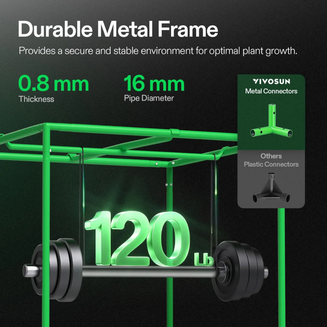 Vivosun Grow Tent 2x2 S224, High Reflective Mylar with 1680D Oxford Canvas & Heavy-Duty Metal Support 24"x24"x48"
