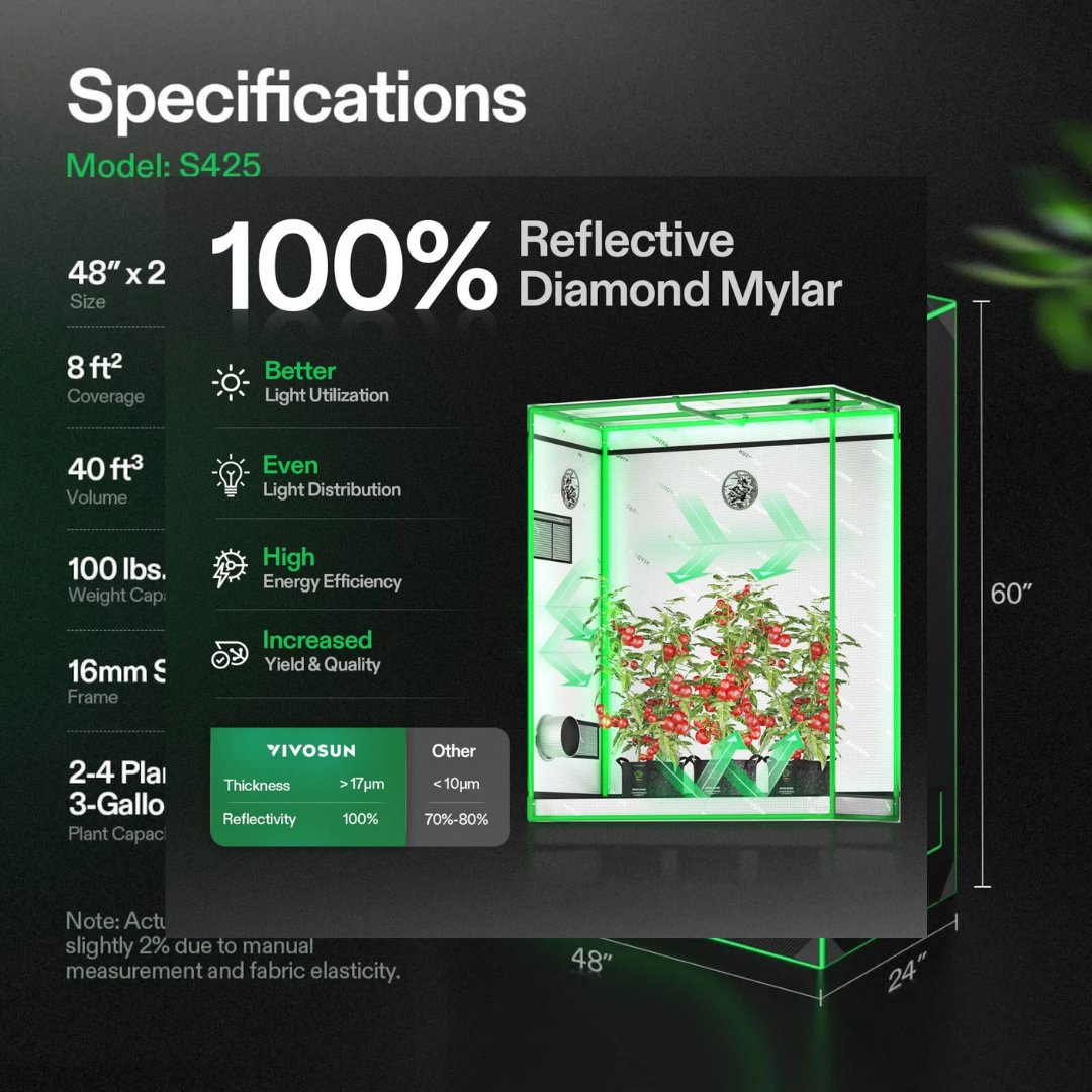 Vivosun Grow Tent 2x4 S425, 2-4 Plants Use, 600D Light-proof Oxford, 24″ x 48″ x 60″, For Indoor Plants Growing