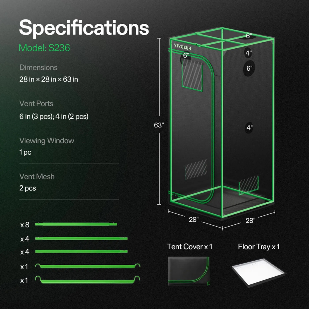 Vivosun Grow Tent 2.3x2.3 S236, High Reflective Mylar with 1680D Oxford Canvas & Heavy-Duty Metal Support 28"x28"x63"