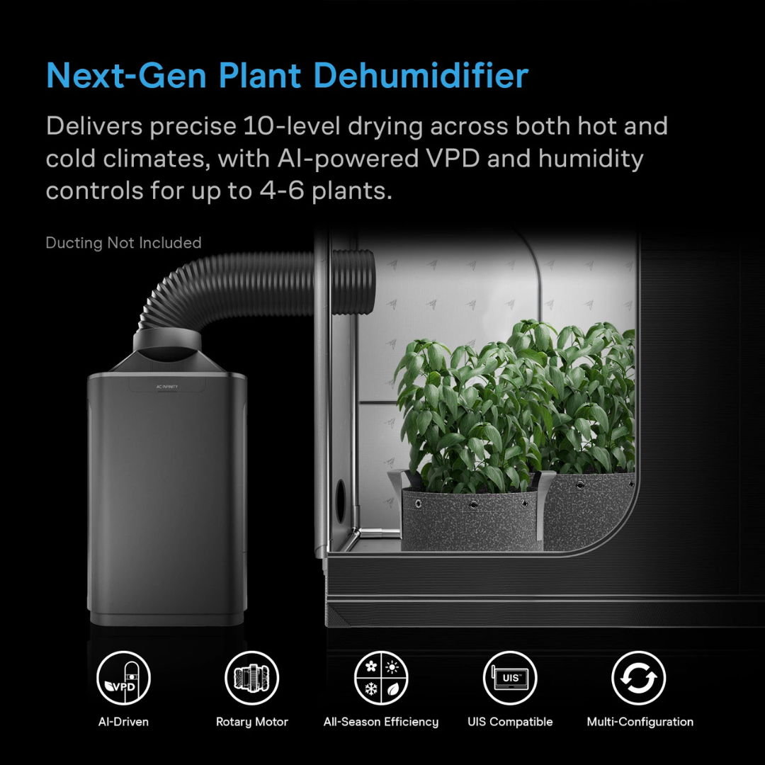 AC Infinity HYDRONE 7, Plant Dehumidifier with AI-Powered Humidity VPD Controller, for 4-6 Plants