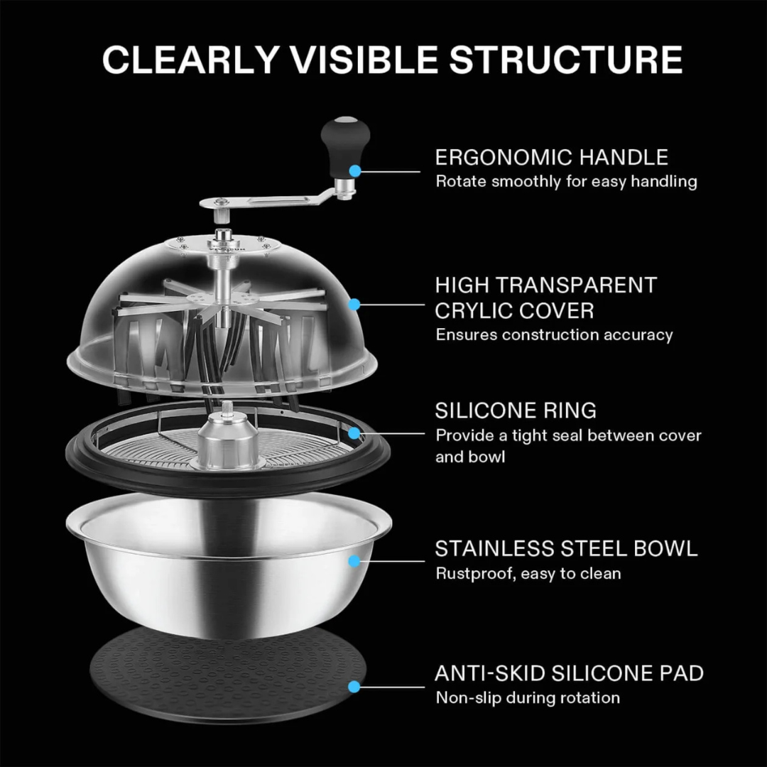 Vivosun 19 inch Bud Leaf Bowl Trimmer