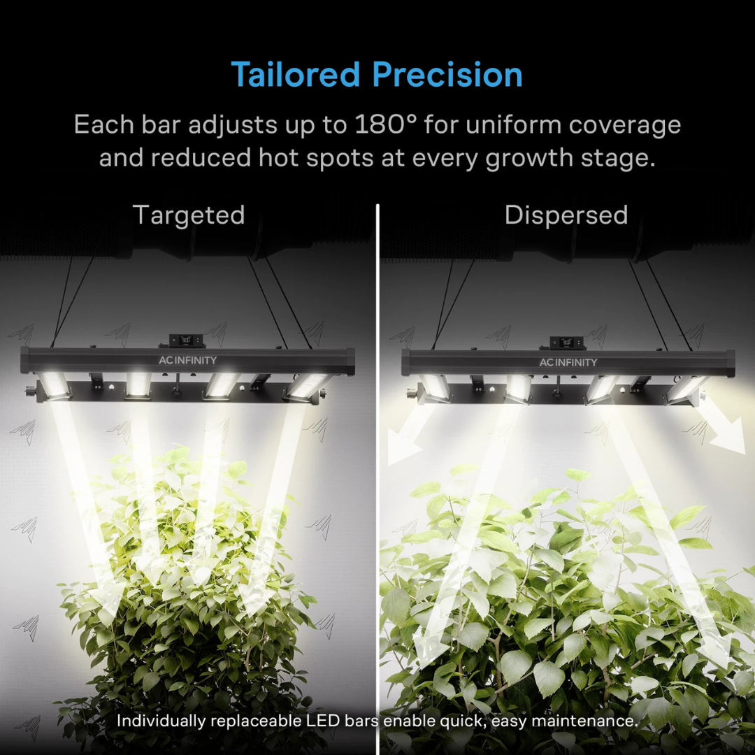 AC Infinity IONPRIME 6, Grow light 500W, Adjustable-Angle Full Spectrum LED 4x4 Coverage