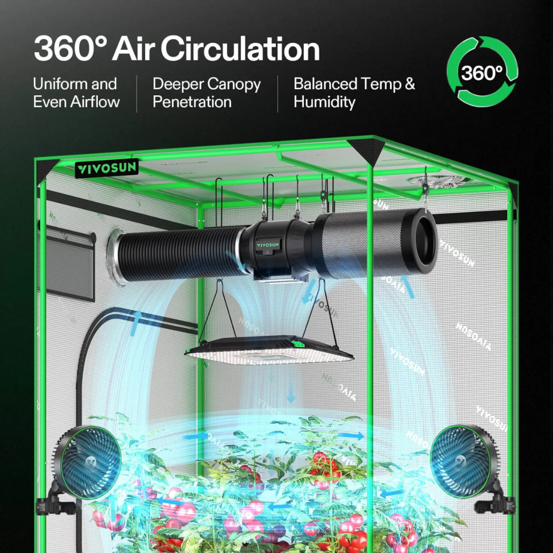 Vivosun AeroLight A100 Tunable Spectrum LED Grow Light 100W, with Integrated Circulation Fan, Compatible with APP, 2 x 2 Ft. Coverage