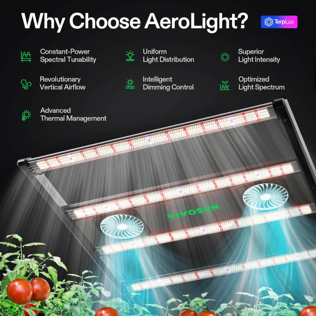 Vivosun AeroLight 350W LED Grow Light, Indoor Plant Light Bars with Circulation Fan for Grow Tent Cooling Ventilation, Tunable Full Spectrum, Support App Control, GrowHub Compatible, 3x3ft Coverage