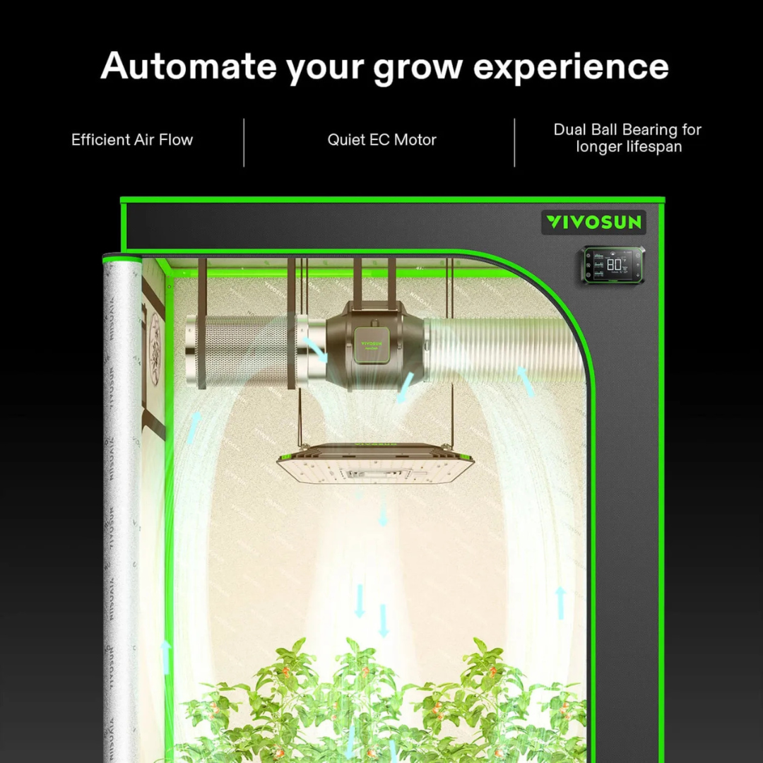 Vivosun AeroZesh S6 Inline Fan 6″ with E42A Temp. Humidity WiFi Controller, PWM-Controlled EC Fan for Grow Tent Ventilation