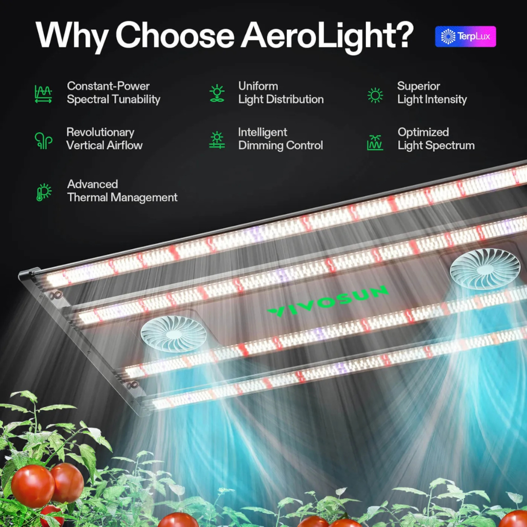 Vivosun AeroLight 320W LED Grow Light, Indoor Plant Light Bars with Circulation Fan for Grow Tent Cooling Ventilation, Tunable Full Spectrum, Support App Control, GrowHub Compatible, 4x2ft Coverage