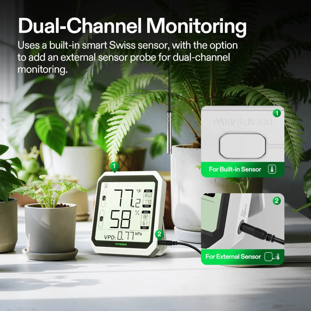 Vivosun AeroLab THB1S Bluetooth Hygrometer Thermometer, External Sensor Probe Included