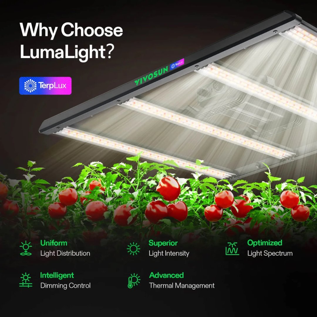 Vivosun LumaLight 320W LED Grow Light, Full Spectrum Indoor Plant Light with Deep Canopy Penetration, 3x3ft Coverage, GrowHub Compatible