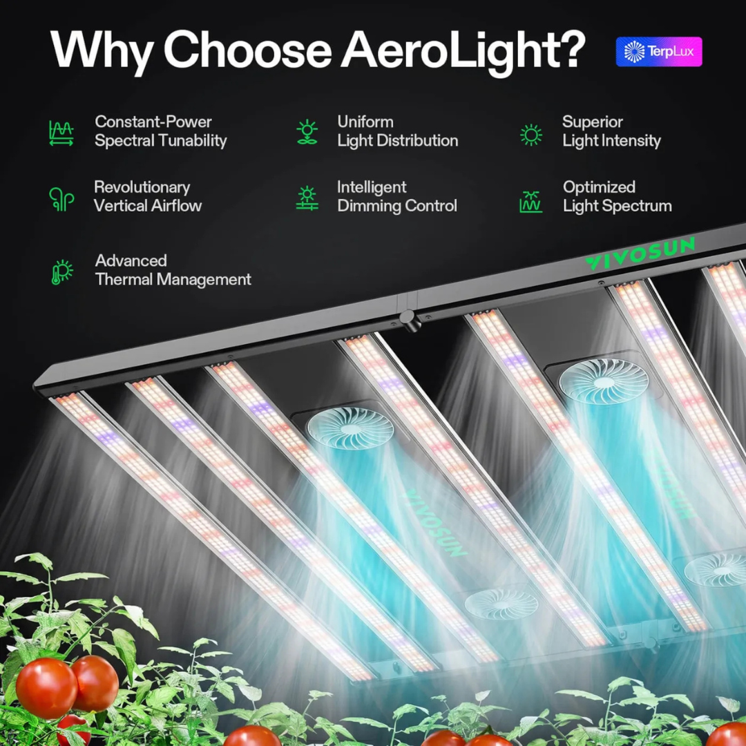 Vivosun AeroLight 850W LED Grow Light, Indoor Plant Light Bars with Circulation Fan for Grow Tent Cooling Ventilation, Tunable Full Spectrum, Support App Control, GrowHub Compatible, 5x5ft Coverage
