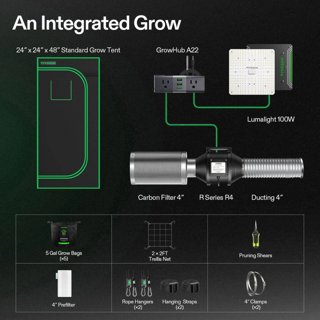 Vivosun Starter Grow Tent Kit, 2 × 2ft 1-Plant System, WiFi-Controlled Grow System with Full Spectrum LED Grow Light, Automatic Ventilation, GrowHub Outlet A22 with Temperature and Humidity Sensor