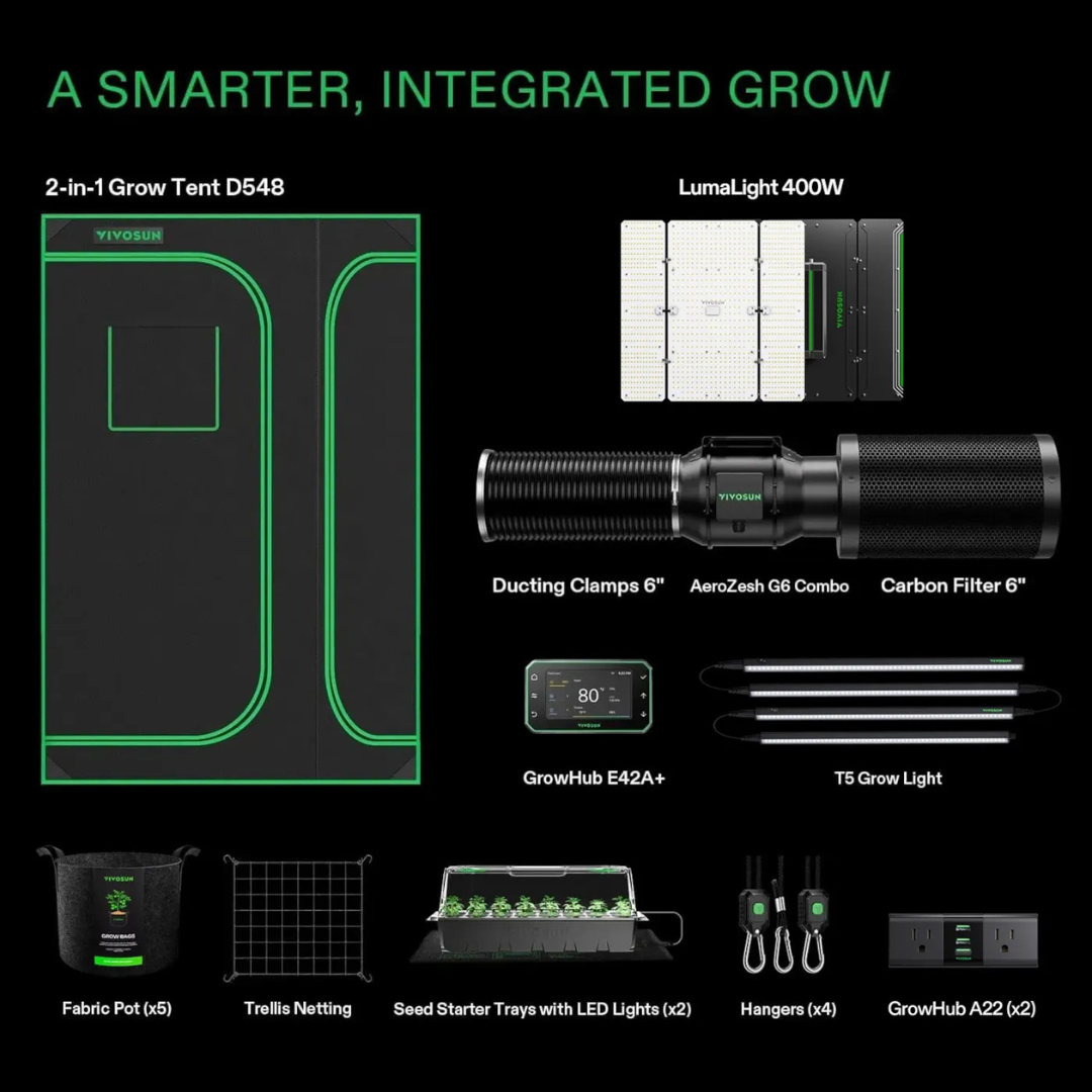 Vivosun Smart 2-in-1 Grow Tent Kit 4x5, 4-Plant Complete System, with WiFi E42A+ Controller, LumaLight 400W LED Grow Light, and 6-inch AeroZesh G6 Ventilation Combo