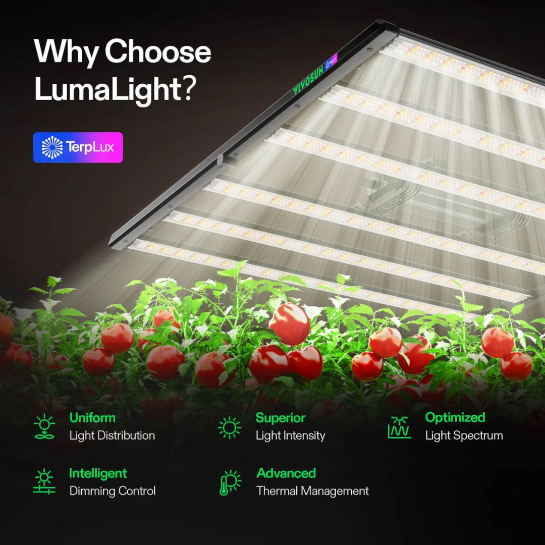Vivosun LumaLight 500W LED Grow Light, Full Spectrum Indoor Plant Light with Deep Canopy Penetration, 4x4ft Coverage, GrowHub Compatible