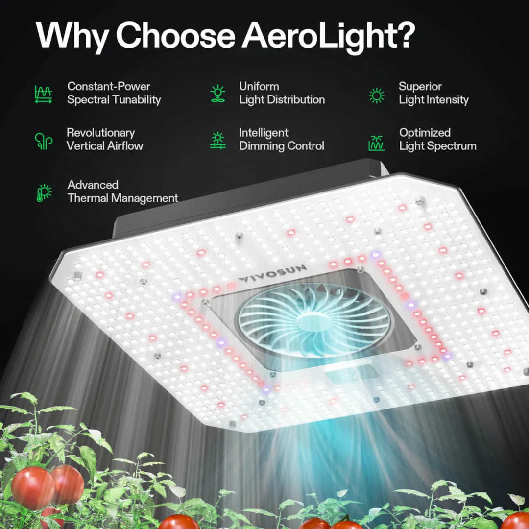 Vivosun AeroLight 180W LED Grow Light, Indoor Plant Light with Circulation Fan for Grow Tent Cooling Ventilation, Tunable Full Spectrum, Support App Control, GrowHub Compatible, 2.7x2.7ft Coverage