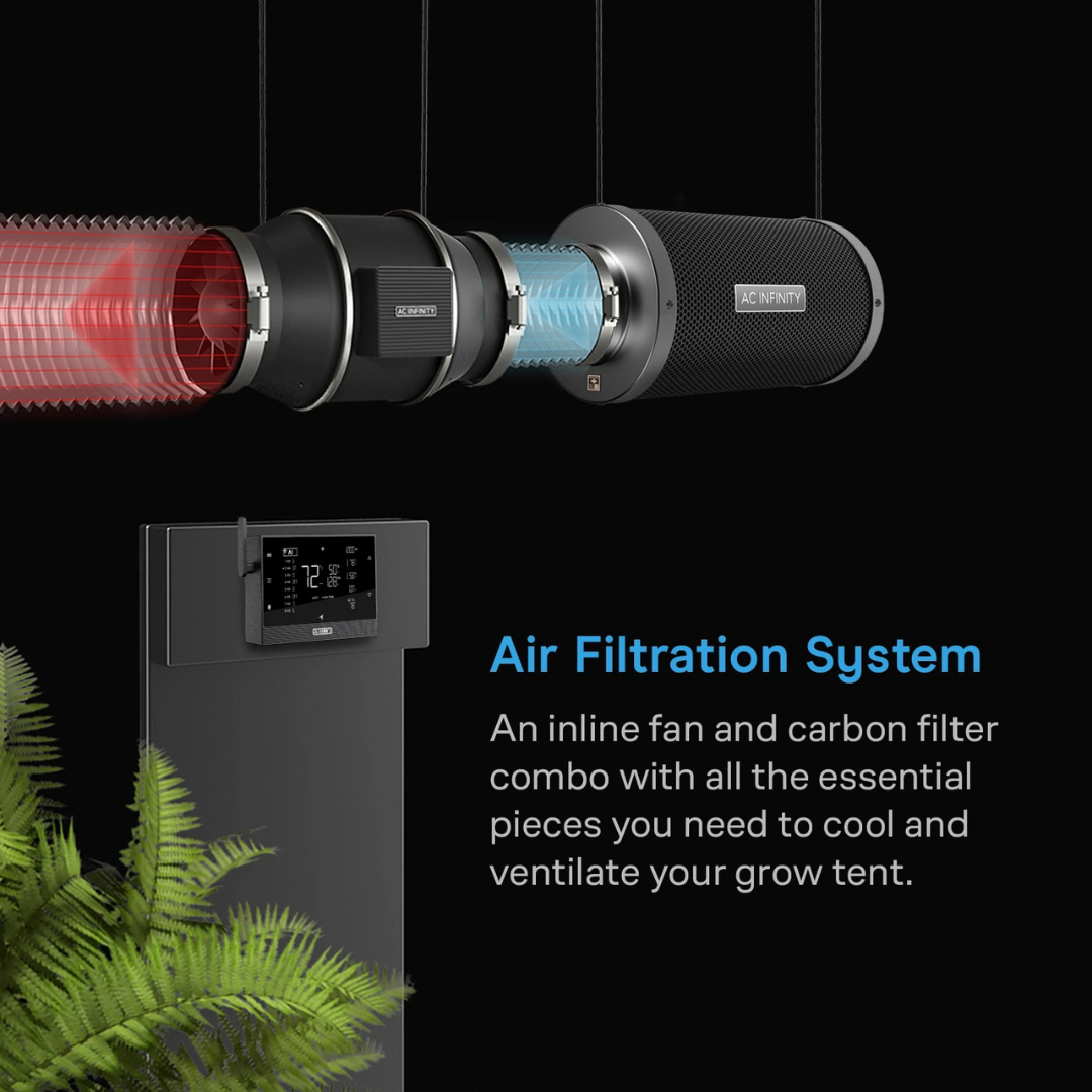 AC Infinity Air Filtration Kit 4" with AI Environment Controller, Upgraded Inline Fan, Carbon Filter