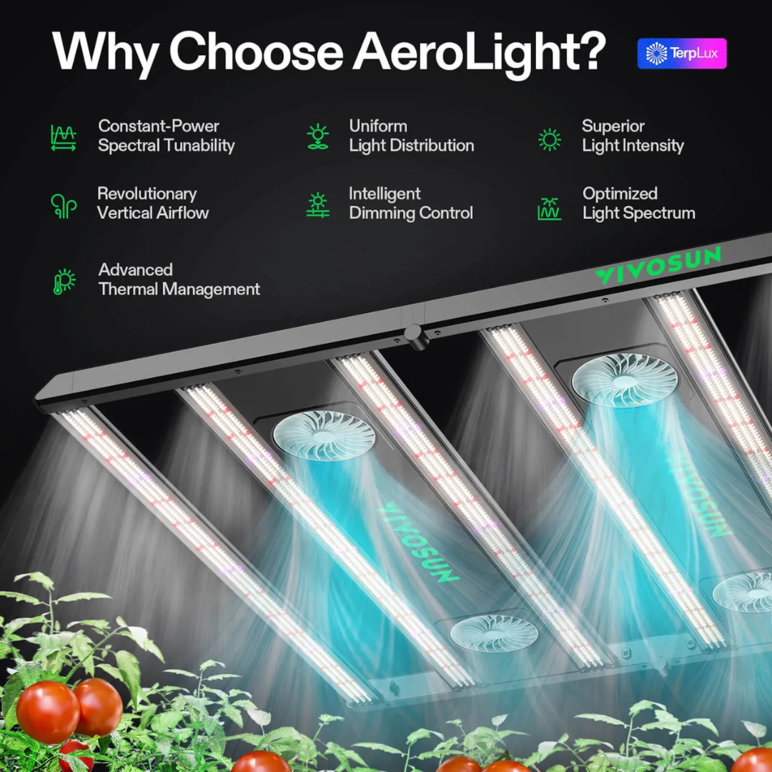 Vivosun AeroLight 550W LED Grow Light, Indoor Plant Light Bars with Circulation Fan for Grow Tent Cooling Ventilation, Tunable Full Spectrum, Support App Control, GrowHub Compatible, 4x4ft Coverage