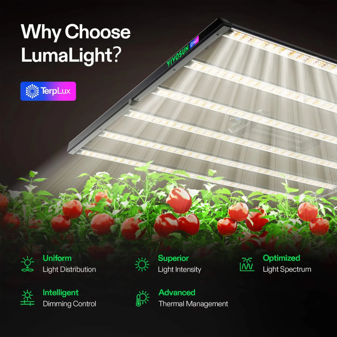Vivosun LumaLight 750W LED Grow Light, Full Spectrum Indoor Plant Light with Deep Canopy Penetration, 5x5ft Coverage, GrowHub Compatible