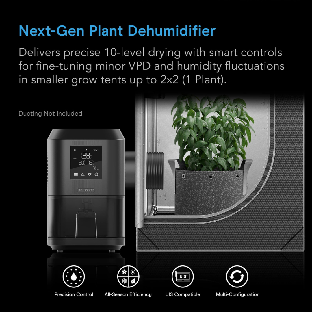 AC Infinity HYDRONE 3, Plant Dehumidifier with Smart Control, Fine-Tune Minor VPD Levels, up to 2x2