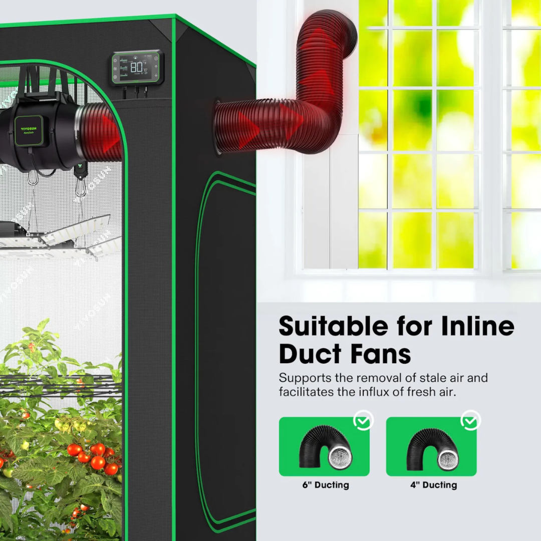 Vivosun Window Duct Kit, Portable AC Window Seal Kit, Fit with 4”/6” Ducting & 5.9” Hose