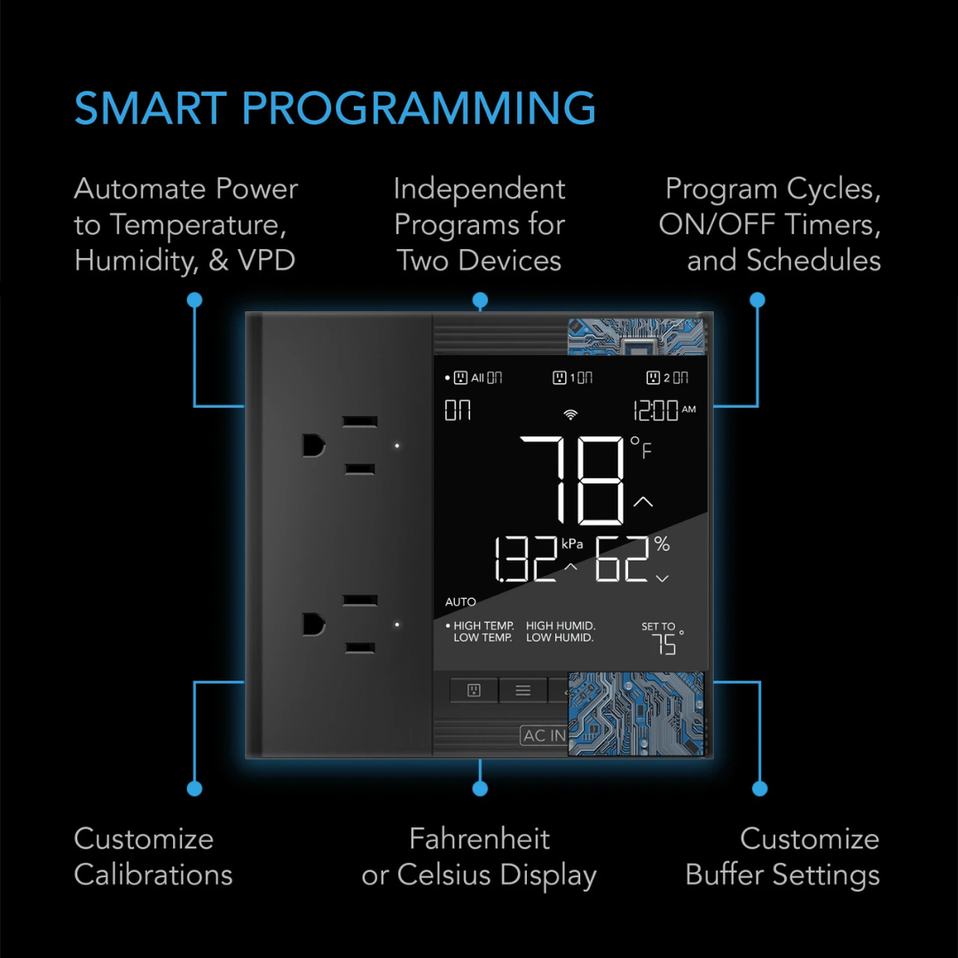 AC Infinity CONTROLLER 75, Climate Controller 2-Outlet, Desktop with Temp Humidity VPD Sensor