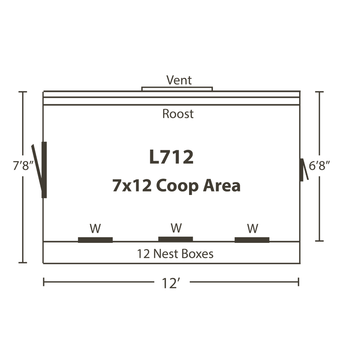 Bird-in-Hand 7×12 Lean-To Chicken Coop
