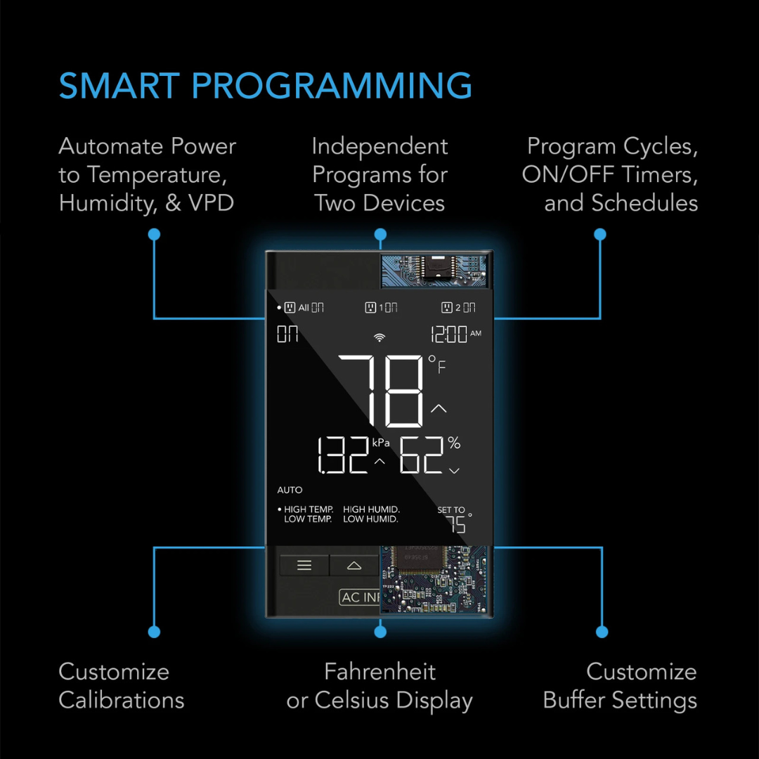 AC Infinity CONTROLLER 79, Climate Controller 2-Outlet, Wall-Hang with Temp Humidity VPD Sensor