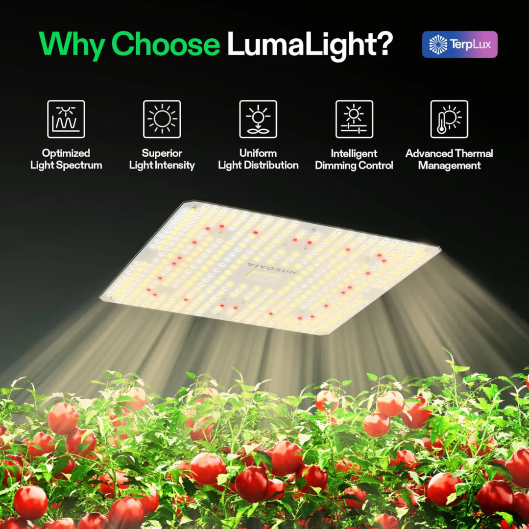Vivosun LumaLight 150W LED Grow Light, Full Spectrum Plant Light, Smart Dimmable & High PPFD for Indoor Plants Seedling Vegetables Bloom