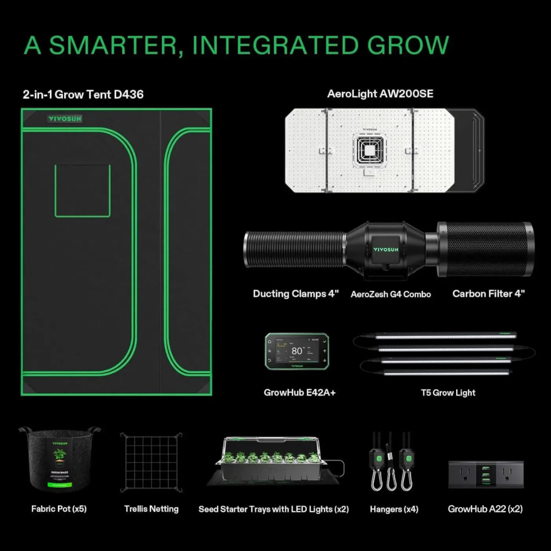 Vivosun Smart 2-in-1 Grow Tent Kit 3x4, 2-Plant Complete System, with WiFi E42A+ Controller, AeroLight Wing AW200SE LED Grow Light, and 4-inch AeroZesh G4 Ventilation Combo