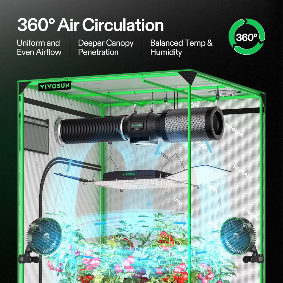 Vivosun AeroLight Wing AW200SE Full Spectrum LED Grow Light 200W, with Integrated Circulation Fan, Compatible with APP, 4 x 2 Ft. Coverage