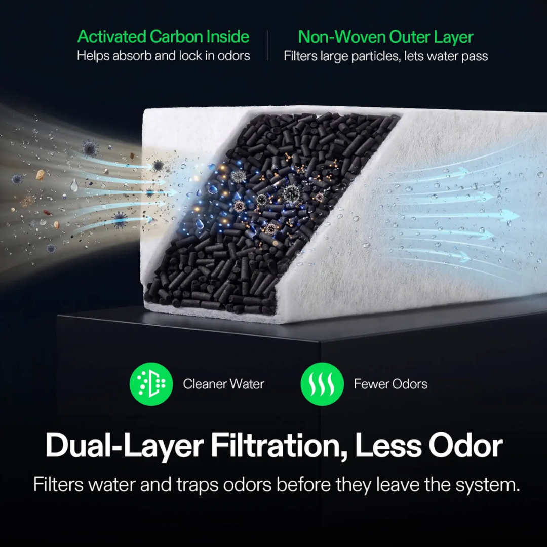 Vivosun Activated Carbon Filter Replacement for VCure Smart Post-Harvest Box, Condensate Water Filtration, Remove Odor, 5-Pack