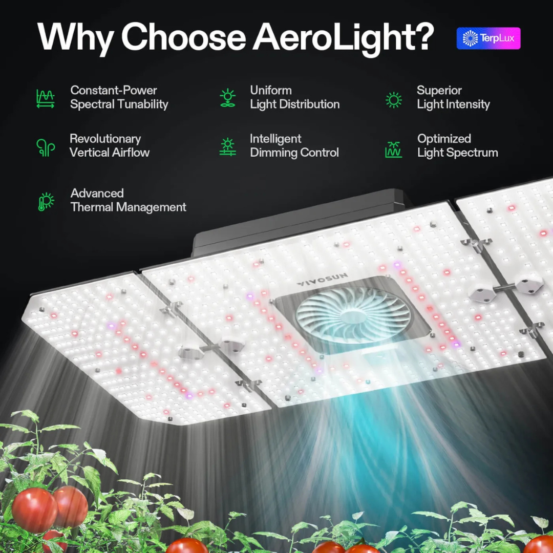 Vivosun AeroLight 240W LED Grow Light, Indoor Plant Light with Circulation Fan for Grow Tent Cooling Ventilation, Tunable Full Spectrum, Support App Control, GrowHub Compatible, 4x2ft Coverage