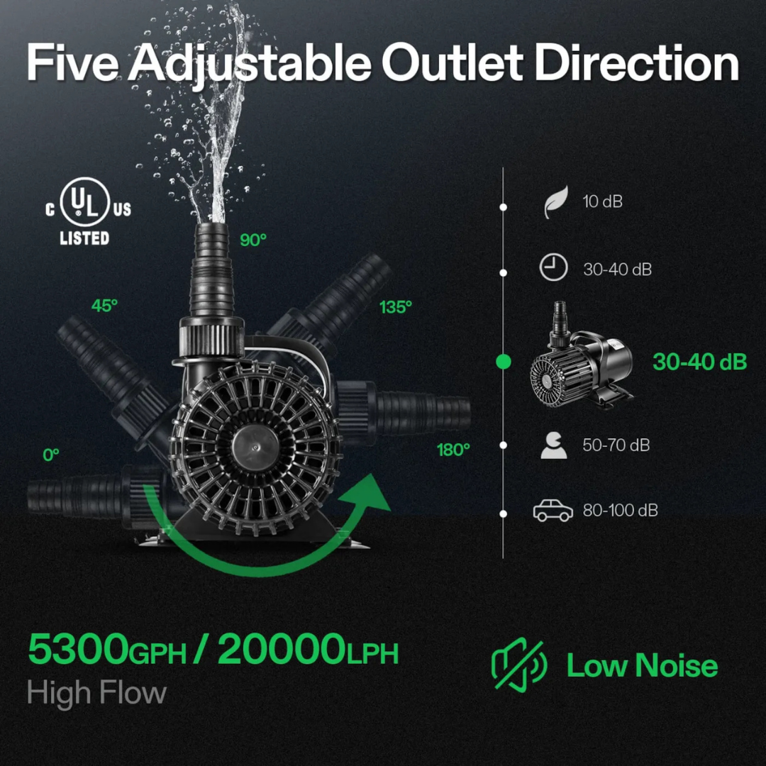 Vivosun 5300GPH Submersible Water Pump 310W High Lift for Pond Waterfall