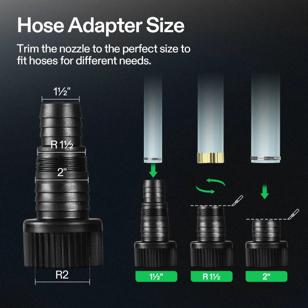Vivosun 5300GPH Submersible Water Pump 310W High Lift for Pond Waterfall