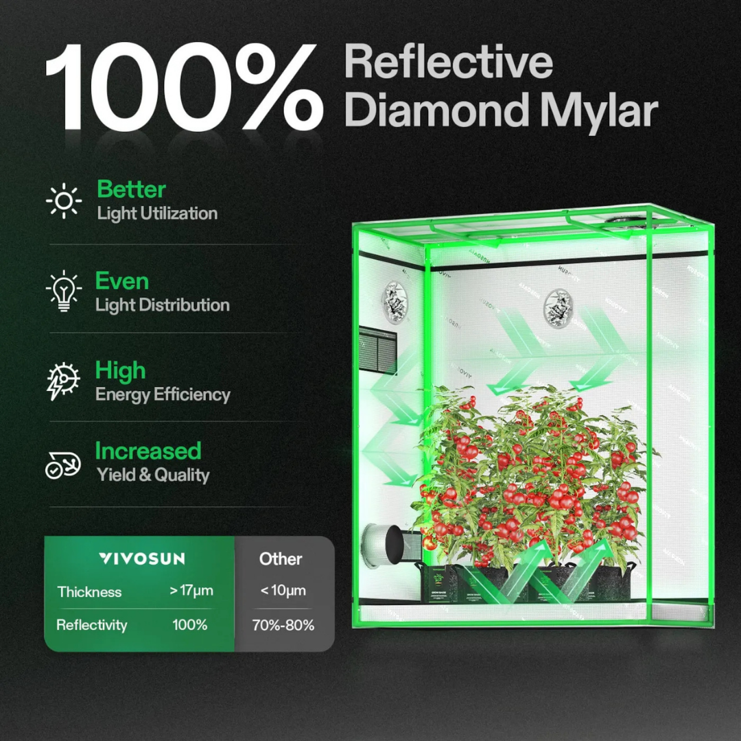 Vivosun Grow Tent 2x5 S538, 4-6 Plants Use, 600D Light-proof Oxford, 32″ x 60″ x 80″, For Indoor Plants Growing