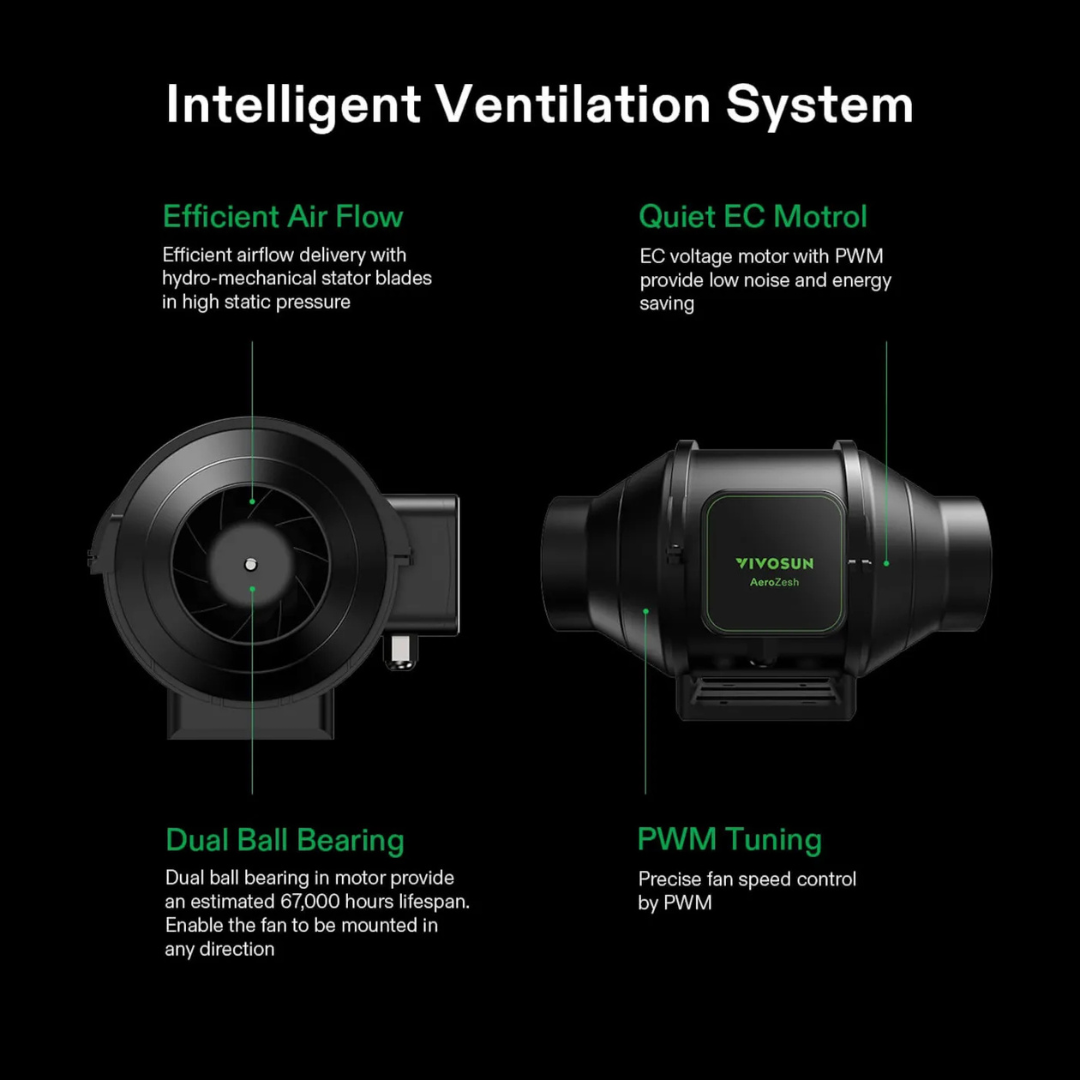 Vivosun AeroZesh S6 Inline Fan 6″ with E42A Temp. Humidity WiFi Controller, PWM-Controlled EC Fan for Grow Tent Ventilation