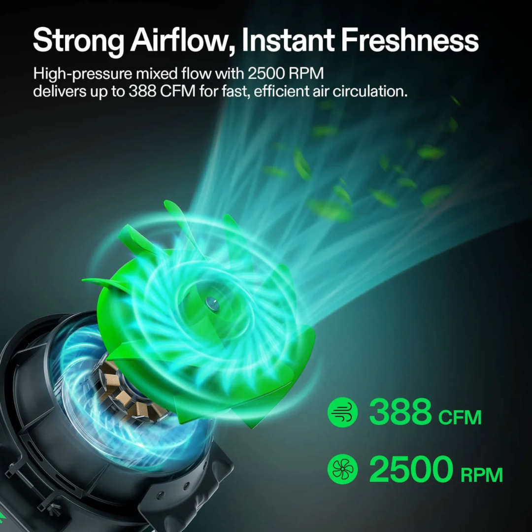 Vivosun Smart Air Filtration Kit 6″, AeroZesh G6 Inline Fan with E12 Speed Controller, Carbon Filter & Ducting Combo