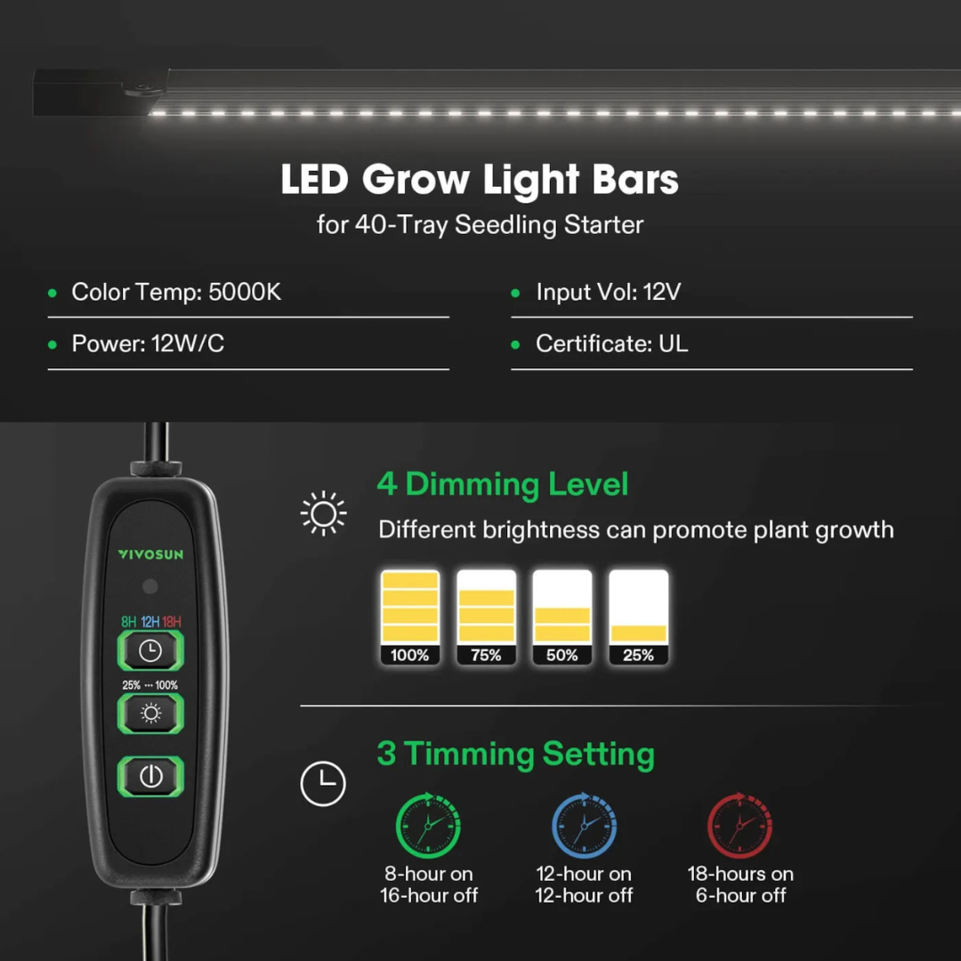 Vivosun 1-Pack 40-Cell Seed Starter Trays with 1 Set of LED Lights and 10"x20.75" Seedling Heat Mat