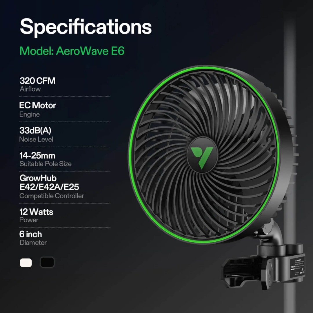 Vivosun AeroWave E6 Gen2, Grow Tent Clip Fan 6”, EC Motor, Smart Control, Powerful Oscillating Fan, Black