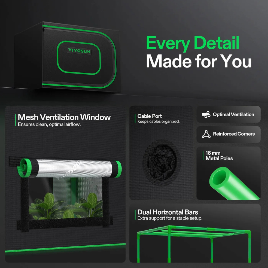 Vivosun Small Grow Tent for Seed Starting, Germination and Cloning