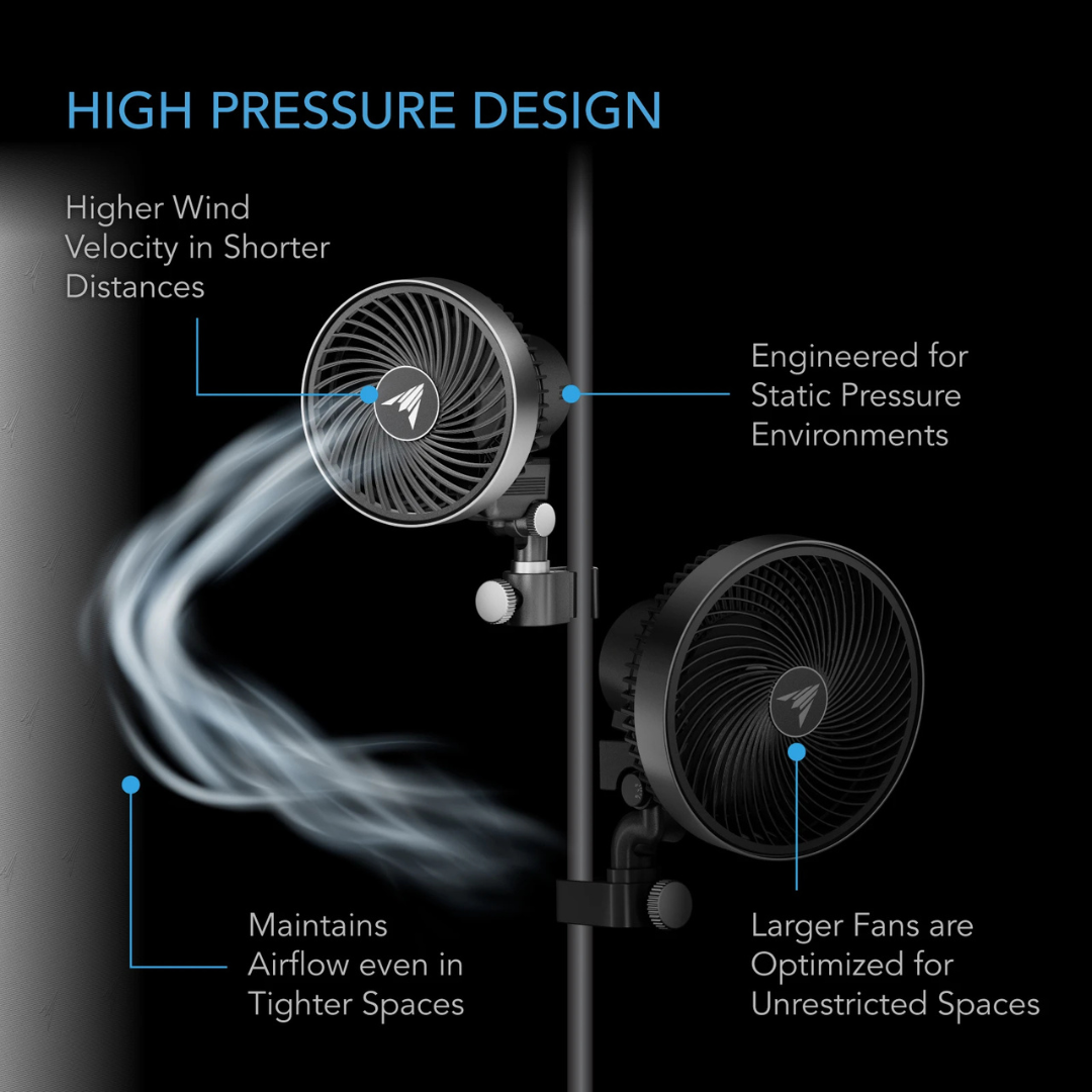 AC Infnity CLOUDRAY S4, Grow Tent Clip Fan 4" with 10 Speeds and Dynamic Wind