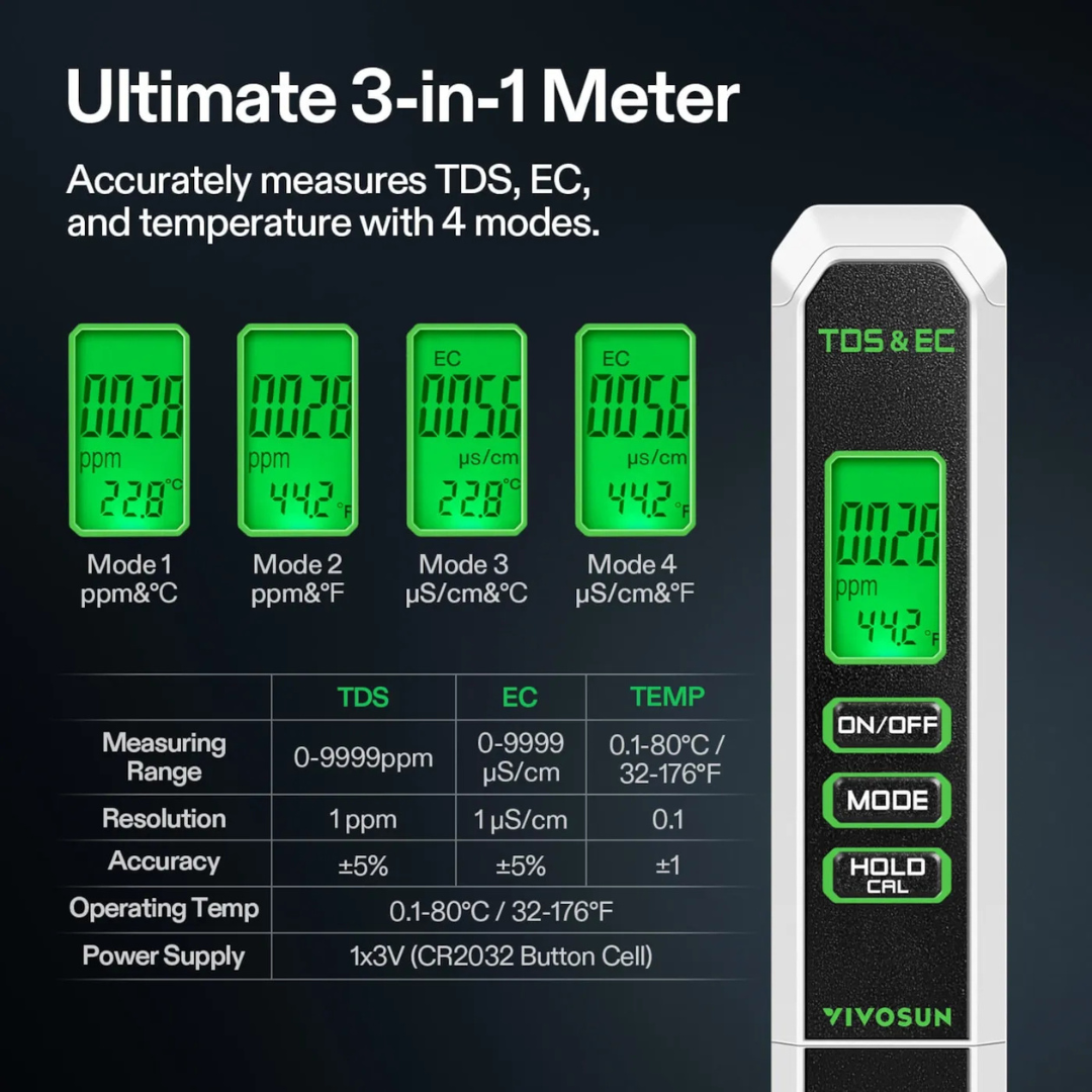 Vivosun pH and TDS Meter Combo, Water Test Kit for Drinking Water, Aquarium, Hydroponics, Pool, and RO System