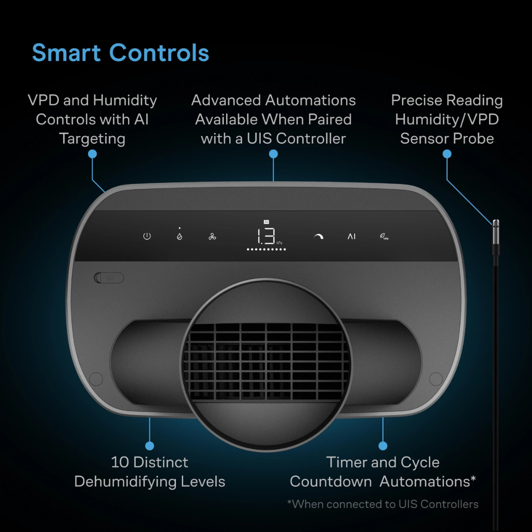 AC Infinity HYDRONE 7, Plant Dehumidifier with AI-Powered Humidity VPD Controller, for 4-6 Plants