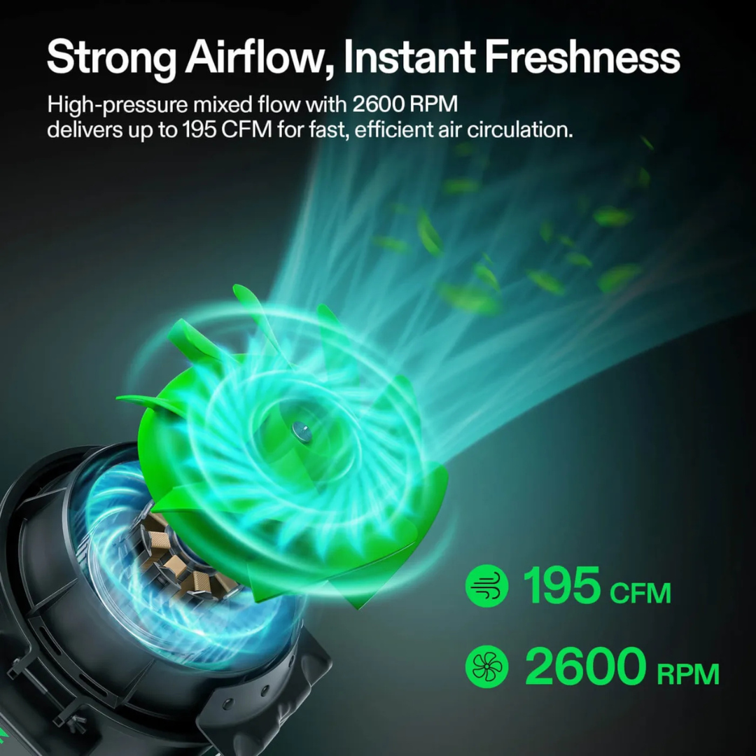 Vivosun Smart Air Filtration Kit 4″, AeroZesh G4 Inline Fan with E12 Speed Controller, Carbon Filter & Ducting Combo