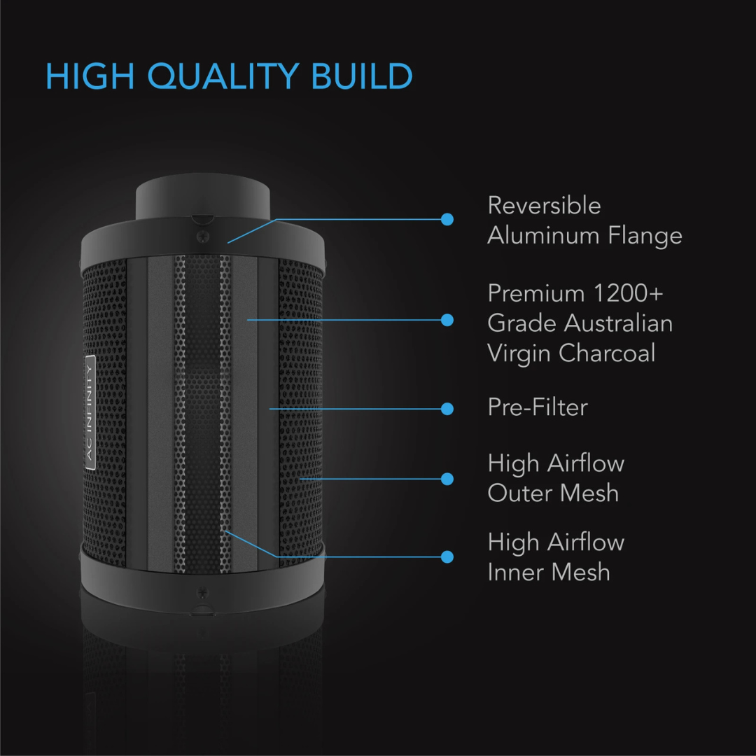 Ac Infinity Duct Carbon Filter 10" with Australian Charcoal