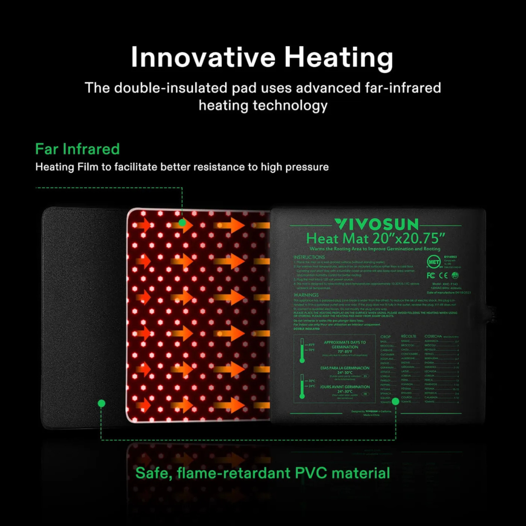 Vivosun Seedling Heat Mat with Dual Digital Display Thermostat, 20" x 20.75" Black Warm Hydroponic Heating Pad for Seed Germination