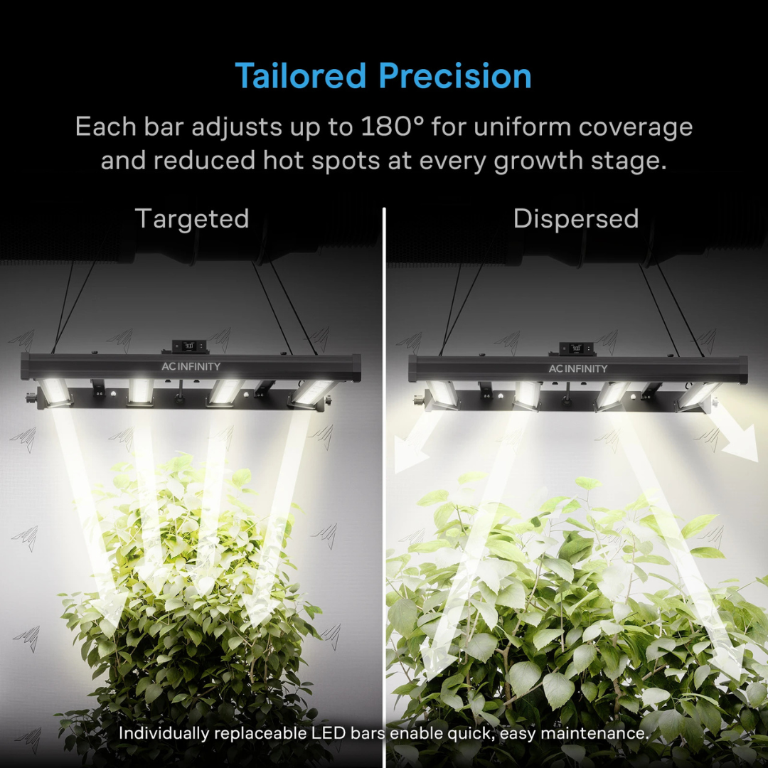 AC Infinity IONPRIME 10, Grow light 1000W, Adjustable-Angle Full Spectrum LED 5x5 Coverage